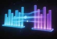 AI分析信息时如何快速提取关键要素？-Raccoon