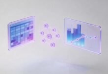 私密知识库如何防止未授权访问？-Raccoon