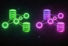 市场调研数据质量控制方法？问卷信效度检验步骤-Raccoon