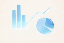 AI如何拆解复杂任务？3种实用方法-Raccoon