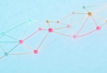 整合文件对企业效率提升的影响-Raccoon