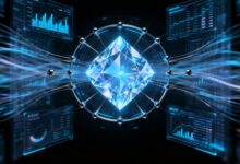 个人知识库与云服务的集成策略-Raccoon