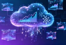 信息检索技术的最新发展趋势-Raccoon