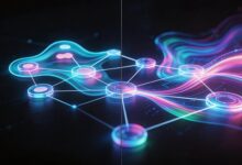 财务报表AI图表分析操作指南-Raccoon