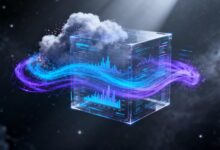 如何用AI做季度复盘与下季度规划？循环改进的智能工作流-Raccoon