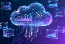 AI富文档分析如何实现智能分类？-Raccoon