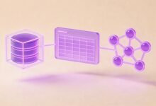 智能办公系统的维护成本高吗？-Raccoon