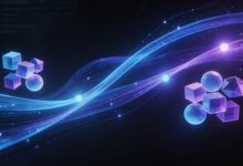 智能目标拆解如何与OKR管理法结合？-Raccoon