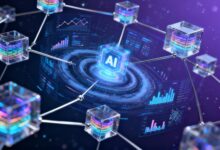 整合文档的流程与常见挑战解决方案-Raccoon