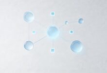 AI生成框架后如何评估质量？自检清单和审核标准-Raccoon