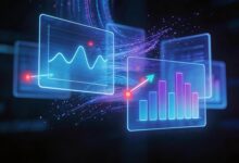 如何制定个性化的学习计划？-Raccoon