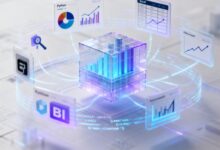 Power BI和Tableau哪个更适合企业商务智能分析？-Raccoon