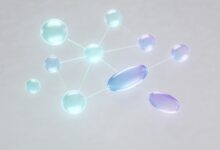 AI智能分析工具有哪些？10款热门AI数据分析软件对比-Raccoon