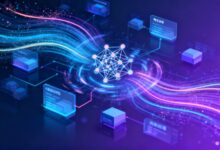 AI辅助规划的未来发展趋势分析-Raccoon