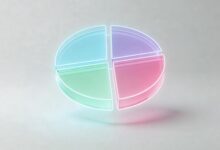 AI智能规划的移动端应用：手机上的语音输入与智能拆解-Raccoon