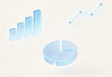 如何利用个性化分析提升知识库的价值？-Raccoon