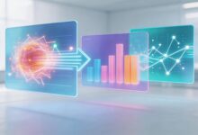 图像+文本多模态数据合成方法有哪些？-Raccoon