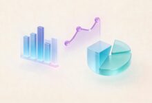 如何用AI做竞品分析方案框架？-Raccoon