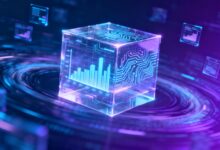 如何通过AI数据见解优化业务决策？-Raccoon