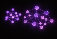 大模型快速分析怎样实现秒级文档处理？-Raccoon