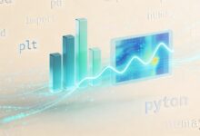 商务数据与分析报告怎么写才专业？-Raccoon