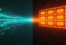 如何用AI做产品开发规划？-Raccoon