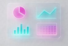 数据洞察能力怎么提升?分析师必备技能清单-Raccoon