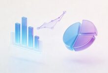 数据洞察报告怎么写?数据洞察分析框架模板下载-Raccoon