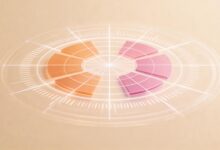 AI数据见解对企业有什么用 数据见解价值分析-Raccoon