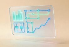 AI制定学习计划的方法：考研／考证／英语备考攻略-Raccoon