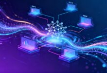 如何用AI拆解用户体验优化任务？UED智能工作计划指南-Raccoon