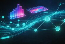 AI图表分析准确吗靠谱吗?-Raccoon