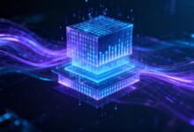 PDCA循环结合AI智能规划的落地方法-Raccoon