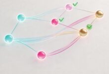 AI定目标时如何量化指标?AI智能设定KPI的技巧和方法-Raccoon