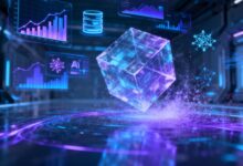 AI资产管理中的机器学习模型有哪些？-Raccoon