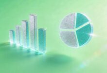 AI拆任务时如何设置约束条件？-Raccoon