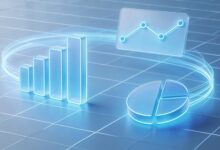 数据分析大模型微调训练成本预算？-Raccoon