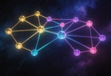 AI拆任务如何分配优先级？-Raccoon