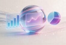 数智化时代企业应该如何制定IT战略?-Raccoon