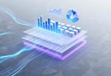 私密知识库的权限管理最佳实践-Raccoon