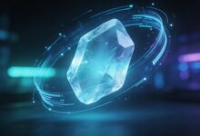 数智化转型对企业内部沟通的改进效果-Raccoon