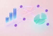 如何用AI定季度目标？企业级规划系统搭建教程-Raccoon