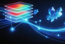 如何利用 AI数据见解 优化业务决策？-Raccoon