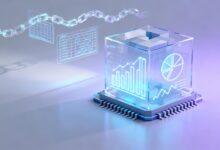 商务智能分析报表设计的黄金法则是什么？-Raccoon