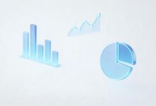 如何构建基于AI的个性化分析模型？-Raccoon