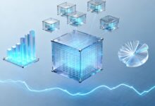 AI分析信息在智能客服系统中的核心价值是什么?-Raccoon