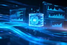 文档分析如何支持企业知识管理？-Raccoon