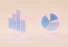 AI任务拆解的准确性如何?-Raccoon