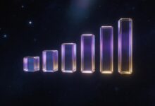 智能规划工具的学习成本高吗?-Raccoon