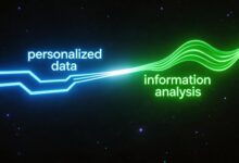 AI分析信息的五大技巧你知道吗?-Raccoon